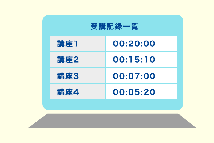 受講記録が残ります
