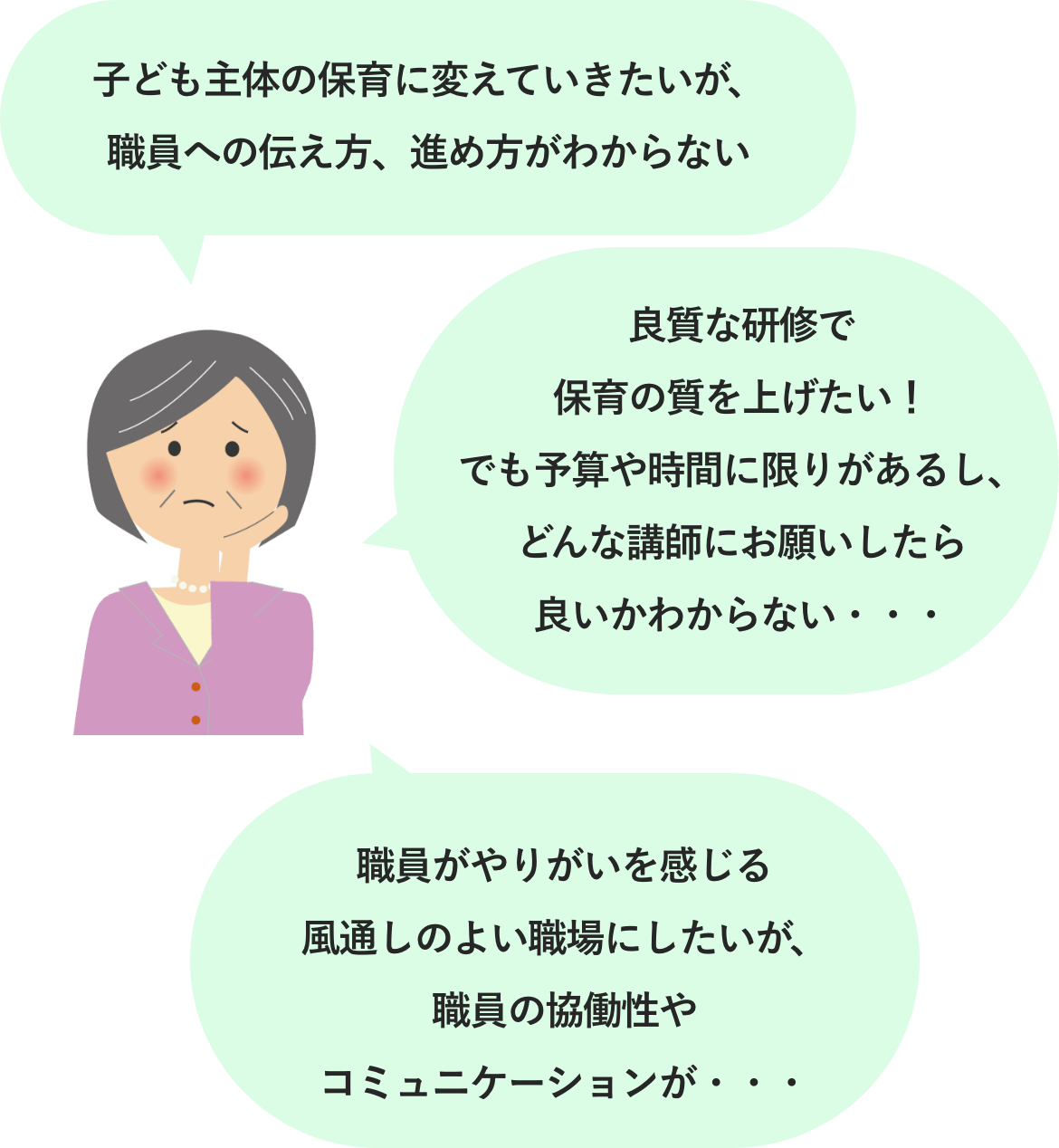 お悩み例