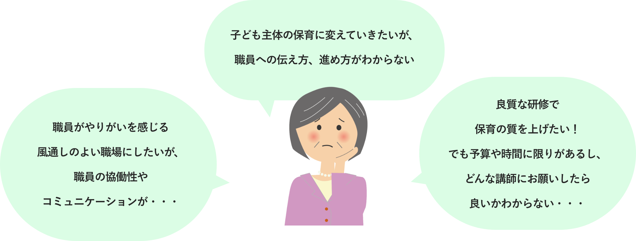 お悩み例